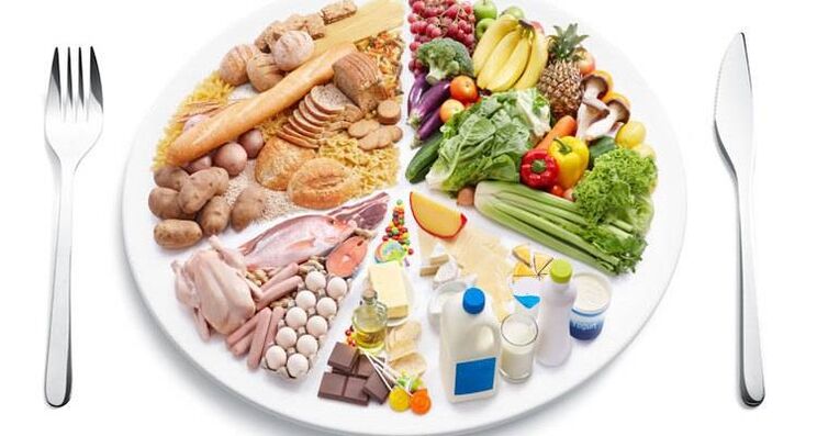 Vraie nutrition