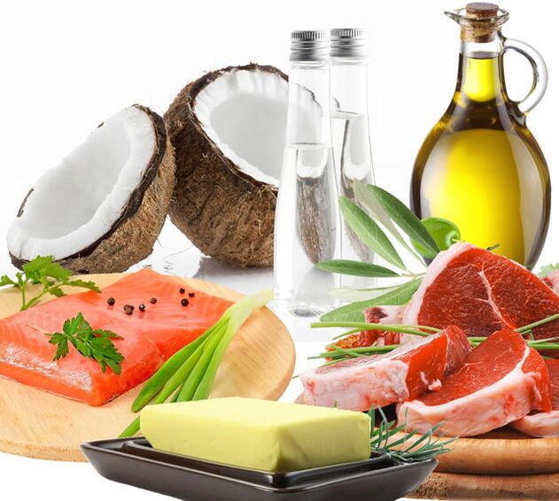 Produits